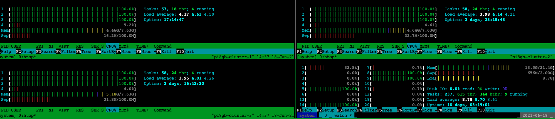 GNU parallel