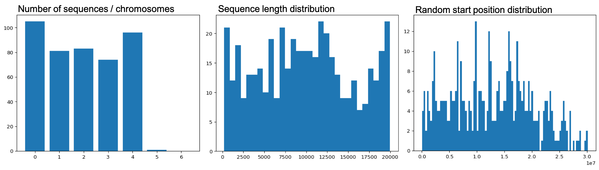 NLRextract