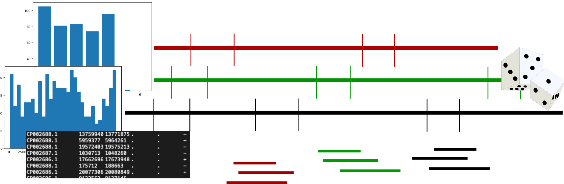 NLRextract